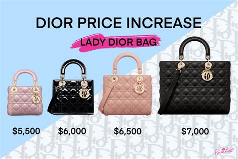 lady dior price in europe.